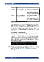 Preview for 233 page of Rohde & Schwarz FSV3000 User Manual