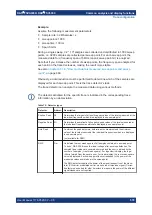 Preview for 578 page of Rohde & Schwarz FSV3000 User Manual