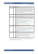 Preview for 579 page of Rohde & Schwarz FSV3000 User Manual