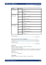 Preview for 590 page of Rohde & Schwarz FSV3000 User Manual