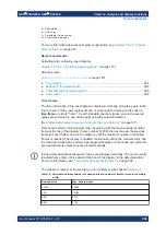 Preview for 594 page of Rohde & Schwarz FSV3000 User Manual