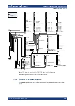 Preview for 778 page of Rohde & Schwarz FSV3000 User Manual