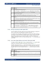 Preview for 780 page of Rohde & Schwarz FSV3000 User Manual