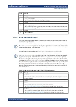 Preview for 782 page of Rohde & Schwarz FSV3000 User Manual