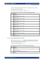 Preview for 787 page of Rohde & Schwarz FSV3000 User Manual