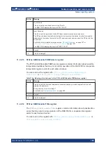 Preview for 788 page of Rohde & Schwarz FSV3000 User Manual