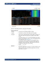 Preview for 1030 page of Rohde & Schwarz FSV3000 User Manual