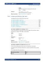 Preview for 1179 page of Rohde & Schwarz FSV3000 User Manual