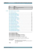 Предварительный просмотр 151 страницы Rohde & Schwarz FSW-K40 User Manual