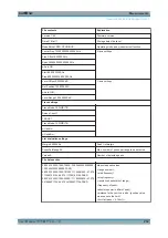 Preview for 250 page of Rohde & Schwarz FSW13 User Manual