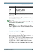 Preview for 254 page of Rohde & Schwarz FSW13 User Manual