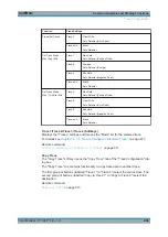 Preview for 468 page of Rohde & Schwarz FSW13 User Manual