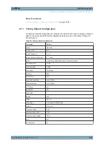 Preview for 539 page of Rohde & Schwarz FSW13 User Manual