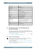 Preview for 560 page of Rohde & Schwarz FSW13 User Manual