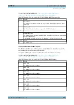 Preview for 638 page of Rohde & Schwarz FSW13 User Manual