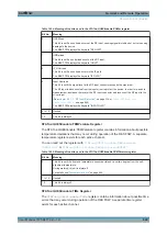 Preview for 640 page of Rohde & Schwarz FSW13 User Manual