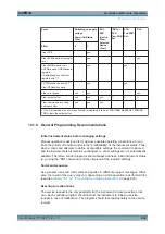 Preview for 644 page of Rohde & Schwarz FSW13 User Manual