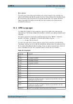 Preview for 645 page of Rohde & Schwarz FSW13 User Manual