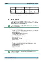 Preview for 647 page of Rohde & Schwarz FSW13 User Manual