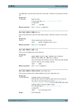 Preview for 982 page of Rohde & Schwarz FSW13 User Manual