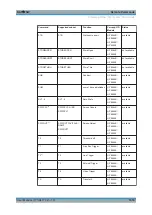 Preview for 1074 page of Rohde & Schwarz FSW13 User Manual