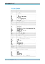 Preview for 9 page of Rohde & Schwarz GB4000V User Manual