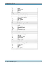 Preview for 10 page of Rohde & Schwarz GB4000V User Manual