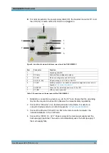 Preview for 21 page of Rohde & Schwarz GB4000V User Manual