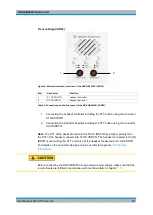 Preview for 24 page of Rohde & Schwarz GB4000V User Manual