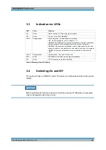 Preview for 31 page of Rohde & Schwarz GB4000V User Manual