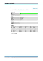 Preview for 38 page of Rohde & Schwarz GB4000V User Manual