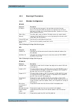 Preview for 42 page of Rohde & Schwarz GB4000V User Manual