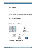 Preview for 48 page of Rohde & Schwarz GB4000V User Manual