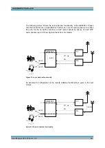 Preview for 54 page of Rohde & Schwarz GB4000V User Manual