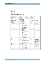 Preview for 64 page of Rohde & Schwarz GB4000V User Manual