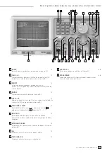 Предварительный просмотр 65 страницы Rohde & Schwarz Hameg HM5530 Manual