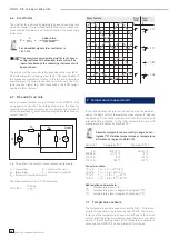 Preview for 48 page of Rohde & Schwarz Hameg HM8112-3 Manual