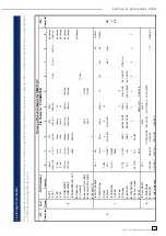 Preview for 63 page of Rohde & Schwarz Hameg HM8112-3 Manual