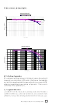 Preview for 39 page of Rohde & Schwarz Hameg HZO51 Manual