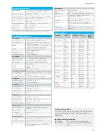 Preview for 63 page of Rohde & Schwarz HMC8012 User Manual