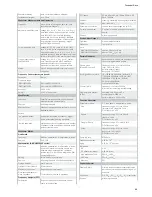 Preview for 65 page of Rohde & Schwarz HMO1002 Series User Manual