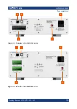 Preview for 33 page of Rohde & Schwarz HMP Series Getting Started