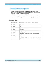 Preview for 28 page of Rohde & Schwarz MDS-21 User Manual