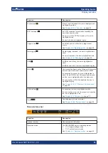 Preview for 33 page of Rohde & Schwarz NG-B105 User Manual