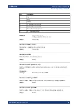 Preview for 167 page of Rohde & Schwarz NG-B105 User Manual