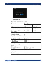 Preview for 74 page of Rohde & Schwarz NGA100 User Manual