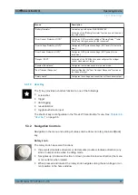 Preview for 40 page of Rohde & Schwarz NGL200 User Manual