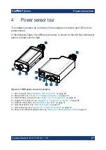 Предварительный просмотр 27 страницы Rohde & Schwarz NRP A Series Getting Started