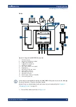 Preview for 17 page of Rohde & Schwarz NRP T Series User Manual