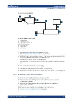 Preview for 21 page of Rohde & Schwarz NRP T Series User Manual